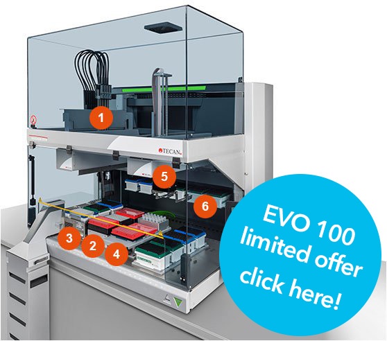 NGS Sample preparation Freedom EVO with Touchtools