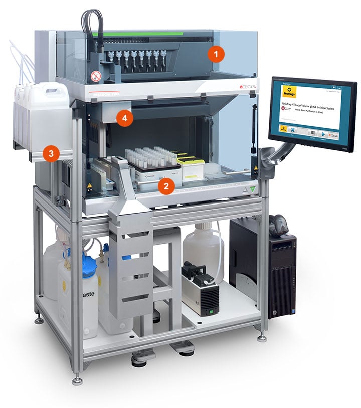 Freedom EVO® HSM Workstation
