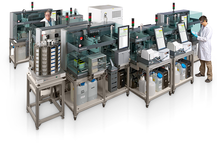 Labwerx Instrument
